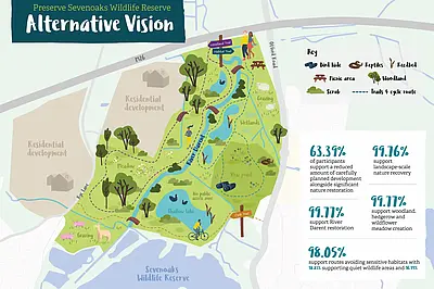 Kent Wildlife Trust's Alternative Vision for land north of Sevenoaks Wildlife Reserve. Image: Kent Wildlife Trust.